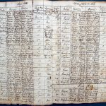 images/church_records/BIRTHS/1775-1828B/188 i 189